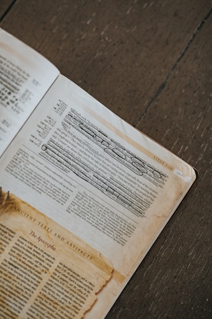 Understanding Biblical Principles